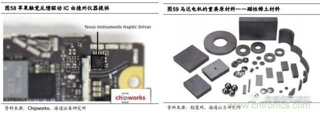 拆解蘋果/三星/小米/一加，從馬達技術看觸覺反饋的差距