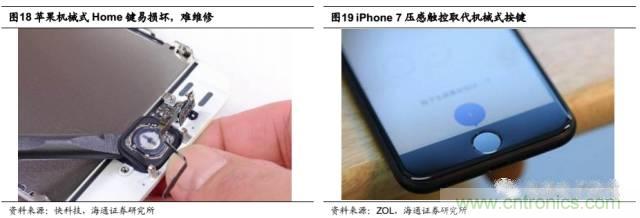 拆解蘋果/三星/小米/一加，從馬達技術看觸覺反饋的差距