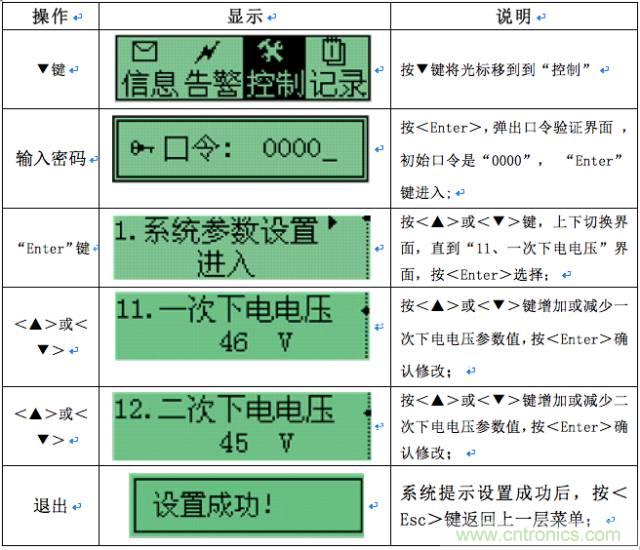 一次下電和二次下電到底有什么區(qū)別？ 如何操作？