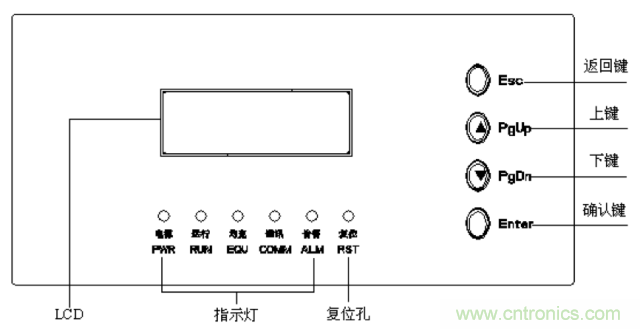 一次下電和二次下電到底有什么區(qū)別？ 如何操作？