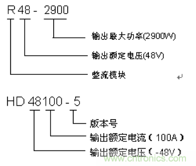 一次下電和二次下電到底有什么區(qū)別？ 如何操作？
