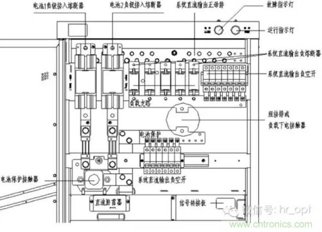 一次下電和二次下電到底有什么區(qū)別？ 如何操作？