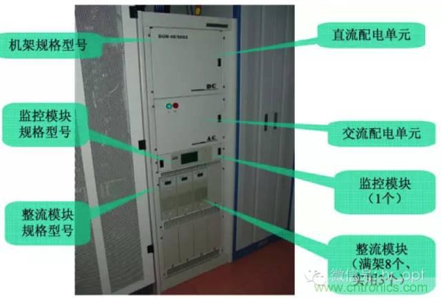 一次下電和二次下電到底有什么區(qū)別？ 如何操作？