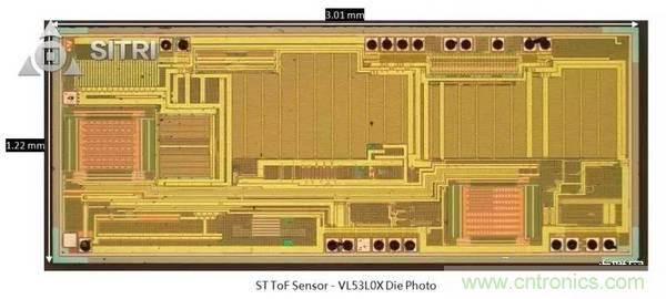 拆解兩款ToF傳感器：OPT8241和VL53L0X有哪些小秘密？