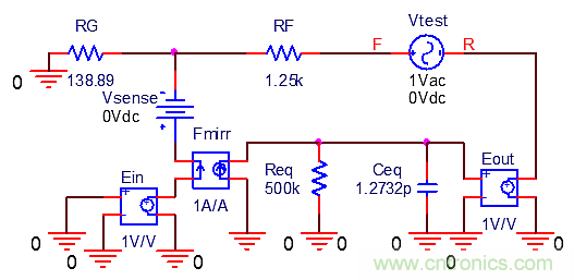 用了30年的電流反饋放大器錯(cuò)了？PSpice仿真來判定
