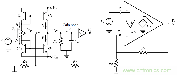 用了30年的電流反饋放大器錯(cuò)了？PSpice仿真來判定