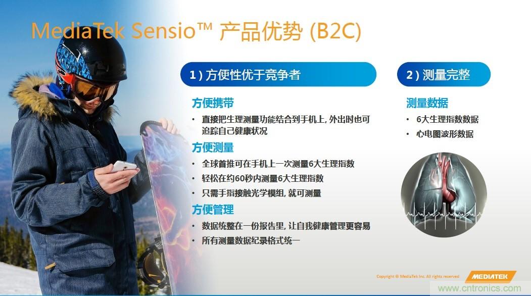 手機都能測心電圖了，看MTK如何在60秒內測量6項生理數據