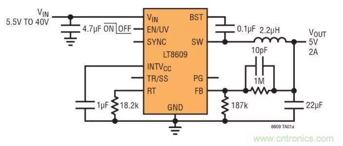 如何優化與創新交通運輸系統的電源解決方案？