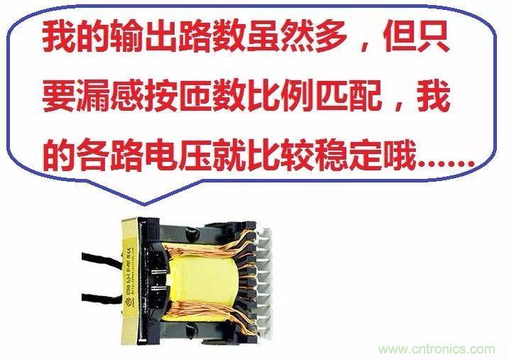 多路輸出電源，能量分配與輸出精度！