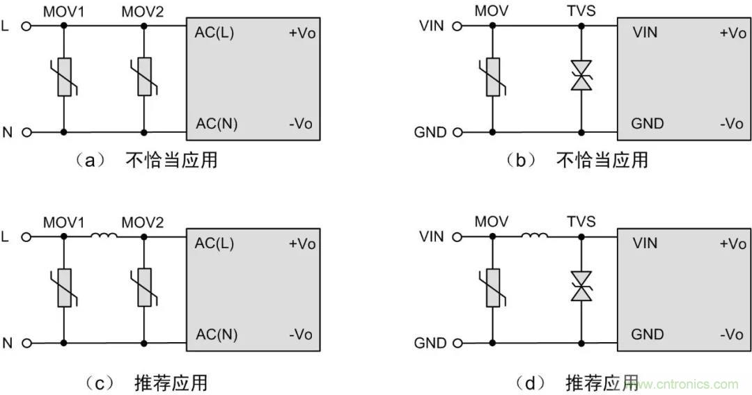 該如何設(shè)計電源模塊浪涌防護電路？