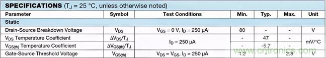 如何導通MOSFET？你想知道的都有