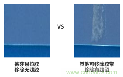 德莎易拉膠系列解決方案:輕輕一拉,無(wú)痕移除 德莎易拉膠系列解決方案:輕輕一拉,無(wú)痕移除