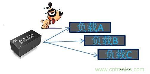 為什么電源模塊的輸出電壓會變低？