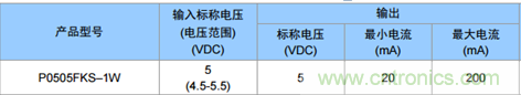 為什么電源模塊的輸出電壓會變低？