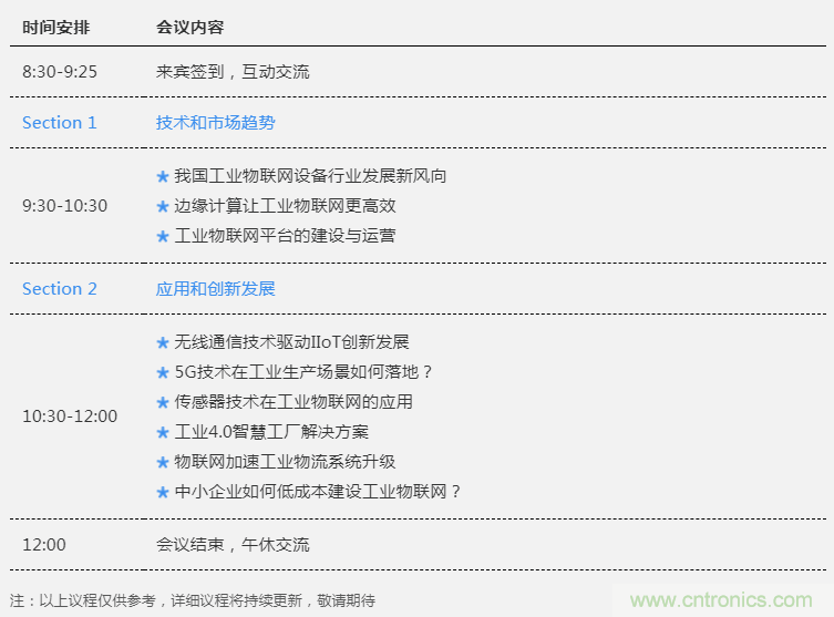 工業物聯網成功的關鍵是什么？王平教授詳解技術實現過程