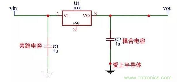 更深層次了解，電容是起了什么作用？