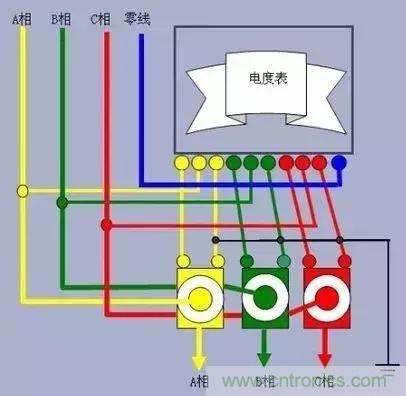 解說互感器、電能表的接線示意圖及原理