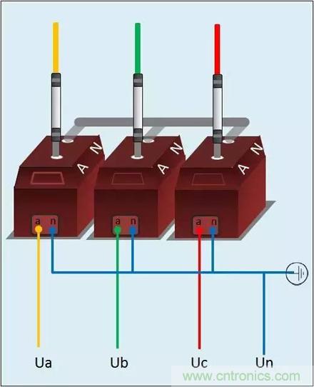 解說互感器、電能表的接線示意圖及原理
