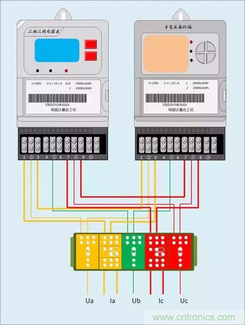 解說互感器、電能表的接線示意圖及原理