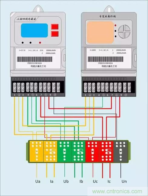 解說互感器、電能表的接線示意圖及原理