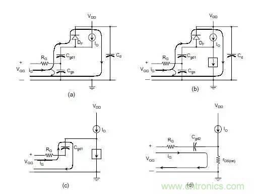 MOS管開關時的米勒效應!