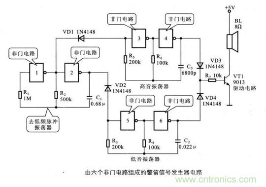 解讀數字電路器件:門電路、與門電路、或門電路、非門電路及實例 解讀數字電路器件:門電路、與門電路、或門電路、非門電路及實例