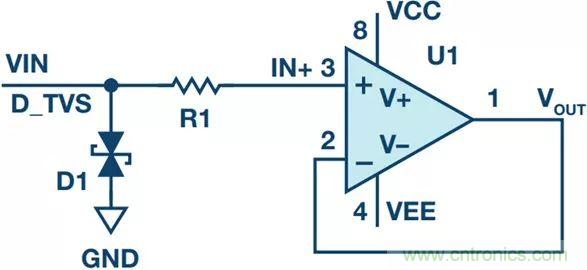 當(dāng)電子元件性能下降,如何保護(hù)您的模擬前端?