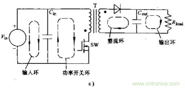 如何做好開關電源設計最重要的一步？（一）