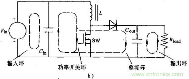 如何做好開關電源設計最重要的一步？（一）