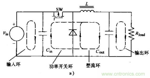 如何做好開關電源設計最重要的一步？（一）