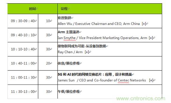 2019 Arm年度技術論壇召開在即，改變世界的計算解決方案