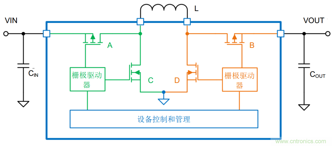 是否存在實現DC/DC電壓轉換的通用工具？