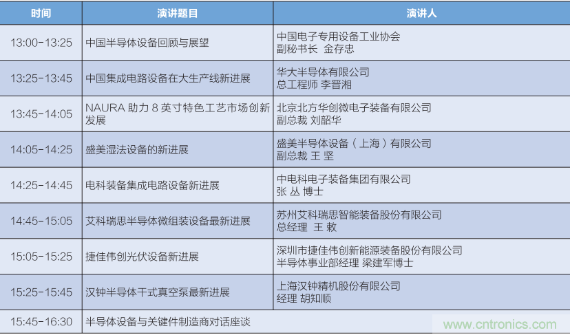 匯集電子信息產(chǎn)業(yè)發(fā)展熱點,第94屆中國電子展盛大開幕