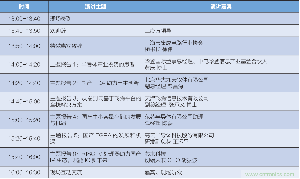 匯集電子信息產(chǎn)業(yè)發(fā)展熱點,第94屆中國電子展盛大開幕