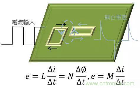 老工程師多年經(jīng)驗(yàn)總結(jié)，開(kāi)關(guān)電源傳導(dǎo)EMI太重要了！