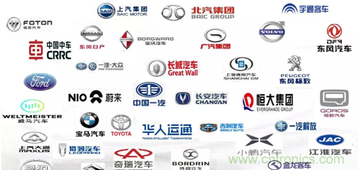 發(fā)言&參會嘉賓陣容公布！匯聚200+激光雷達廠商、整車廠的汽車激光雷達前瞻技術盛會！