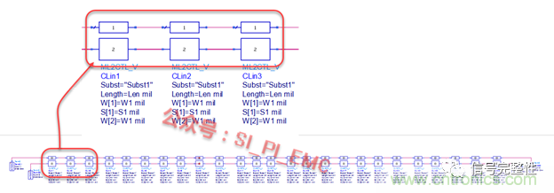 高速PCB設計時，保護地線要還是不要？