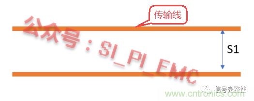 高速PCB設計時，保護地線要還是不要？