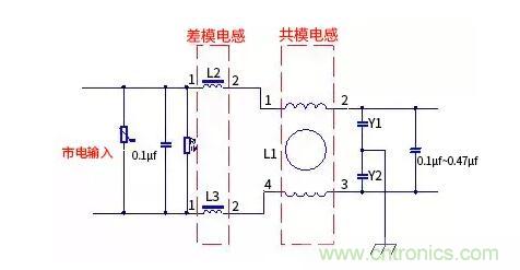 如何識(shí)別共模電感和差模電感?其實(shí)很簡(jiǎn)單 如何識(shí)別共模電感和差模電感?其實(shí)很簡(jiǎn)單