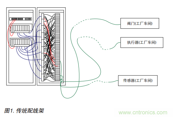 http://www.shuilikongzhifa.com/art/artinfo/id/80037352