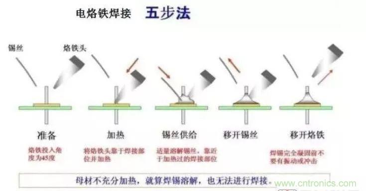 http://www.shuilikongzhifa.com/art/artinfo/id/80037380