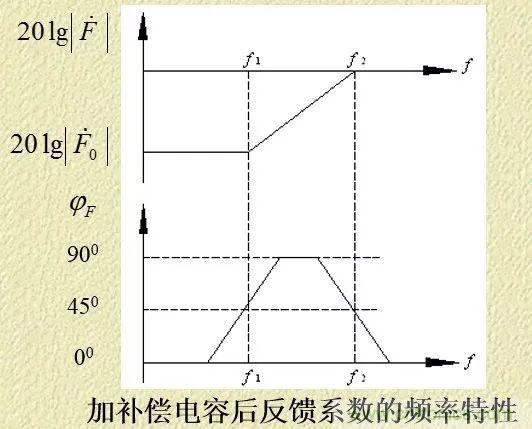 http://www.shuilikongzhifa.com/art/artinfo/id/80037382