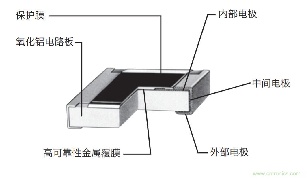 http://www.shuilikongzhifa.com/art/artinfo/id/80037384