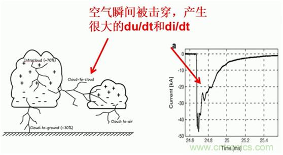 http://www.shuilikongzhifa.com/art/artinfo/id/80037419