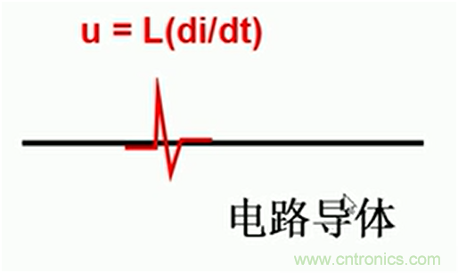 http://www.shuilikongzhifa.com/art/artinfo/id/80037419