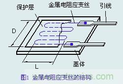http://www.shuilikongzhifa.com/art/artinfo/id/80037431