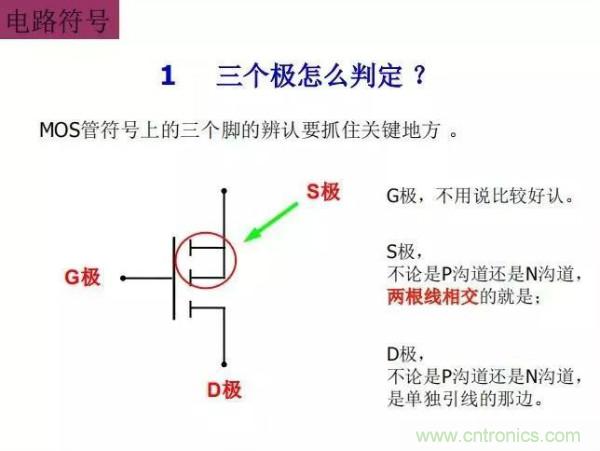 http://www.shuilikongzhifa.com/art/artinfo/id/80037473