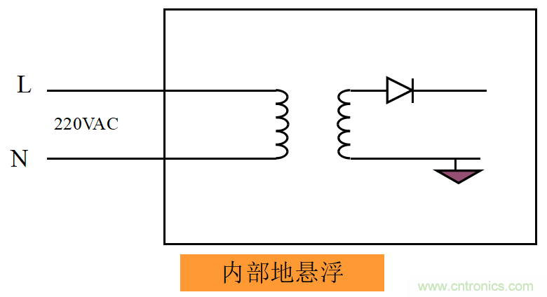 http://www.shuilikongzhifa.com/art/artinfo/id/80037533