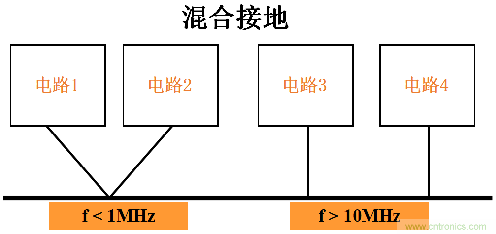 http://www.shuilikongzhifa.com/art/artinfo/id/80037533