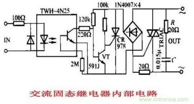http://www.shuilikongzhifa.com/art/artinfo/id/80037548